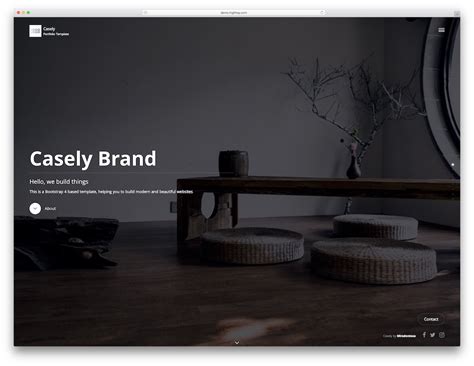 Fullscreen Page .